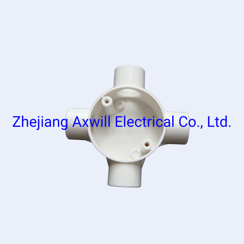 PVC Products OEM Service Junction Box
